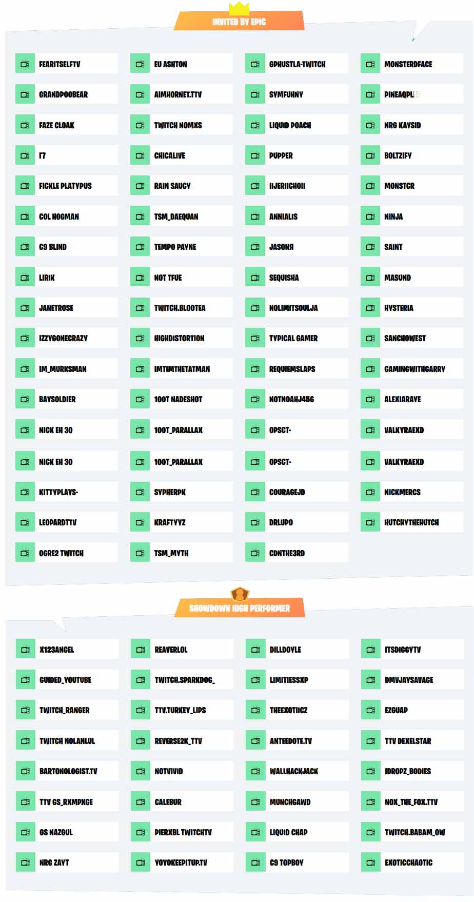 Fortnite Skirmish Series Semaine 3  Liste des joueurs américains